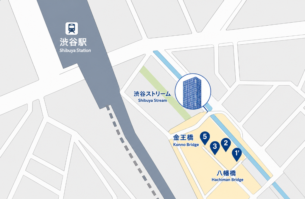 Venue Map